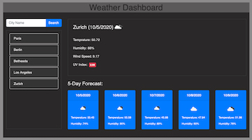 Weather Dashboard Application UI